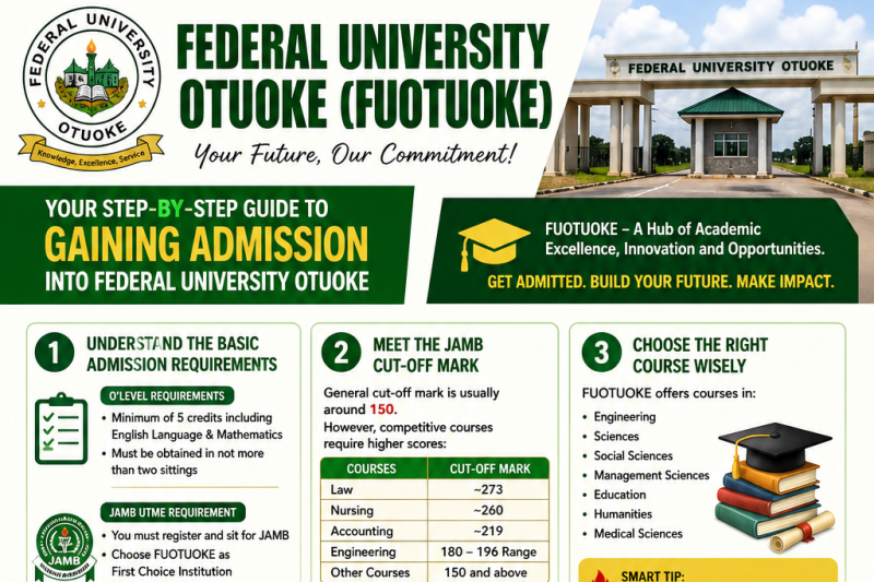 Complete Guide to Gaining Admission into Federal University Otuoke