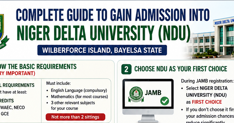 COMPLETE GUIDE TO GAIN ADMISSION INTO NIGER DELTA UNIVERSITY (NDU)