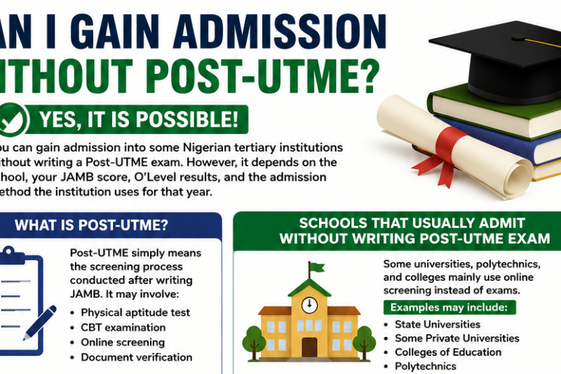 Can You Gain Admission Without Post-UTME?